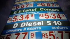 Preços em posto de combustível