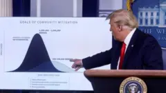 Perezida Donald Trump