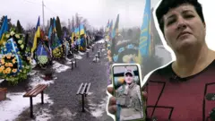 Ukraine Losses