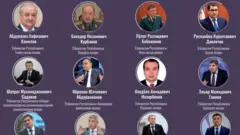 Ўзбекистон вазирлари