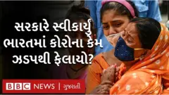 ભારતમાં કોરોના
