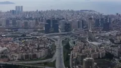 Turkiga