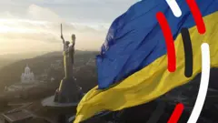 Kako je Ukrajina postala front između Istoka i Zapada