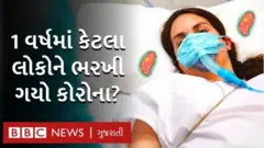 દુનિયામાં કોરોનાથી પ્રથમ મૃત્યુને એક વર્ષ થયું, શું છે સ્થિતિ?