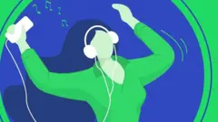 میوزک سٹریمنگ سروس سپوٹی فائی پاکستان میں