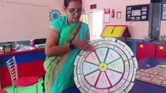 खेल खेल में गणित