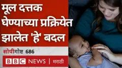 दत्तक ग्रहण, भारत