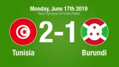 Tunisia niyo yatsinze uyu mukino