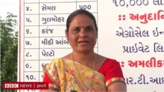 ગુજરાતનું એ ગામ જ્યાં ગટરના પાણીનો ઉપયોગ કરીને 60000 વૃક્ષોનું વાવેતર કરવામાં આવ્યું છે.