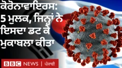 Coronavirus