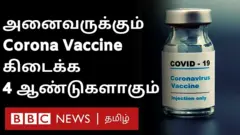 "கொரோனா தடுப்பூசி அனைவருக்கும் கிடைக்க 4-5 ஆண்டுகள் ஆகலாம்"