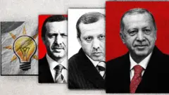 Recep Tayyip Erdoğan'ın fotoğrafları ve AKP logosu 