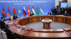 کشورهای آسیای میانه