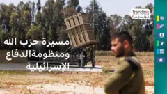 كيف اخترقت مسيرة حزب الله المنظومة الدفاعية في إسرائيل؟