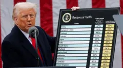 Presiden AS Donald Trump saat memperlihatkan tarif kepada sejumlah negara, pada 2 April 2025.