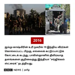 இந்தியா - பாகிஸ்தான்