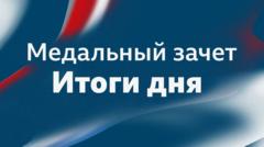 Зимняя Олимпиада: таблица медалей