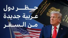 حظر السفر إلى الولايات المتحدة