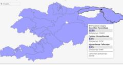 Шайлоо-2025: Жогорку Кеңешке кимдер шайланды?