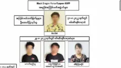 သေဒဏ်နှစ်ထပ်ကွမ်းကျခံစေဖို့ အမိန့်ချခံခဲ့ရတဲ့ ဖျာပုံ ကလူငယ် နှစ်ဦး နဲ့ အမှုဆက်စပ်သူအချို့ကို စစ်ကောင်စီက ဖမ်းမိထားကြောင်းထုတ်ပြန်ချက်