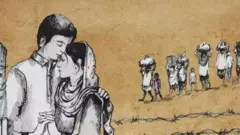 1947 ਦੀ ਵੰਡ