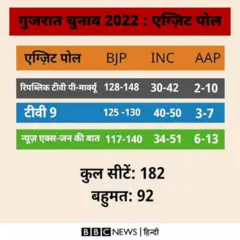लोकसभा चुनाव 2024