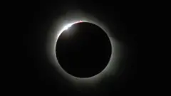 سورج گرہن