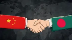 চীন-বাংলাদেশ সম্পর্ক, প্রতীকী ছবি