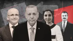 Yeni ekonomi yönetimi altında faiz ve dolar ne olur?