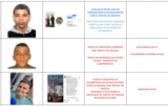 Reprodução de tabela em PDF divulgada pela Polícia Civil