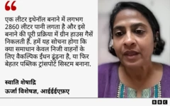 स्वाति शेषाद्रि का कोट कार्ड