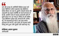 प्रोफ़ेसर अरुण कुमार