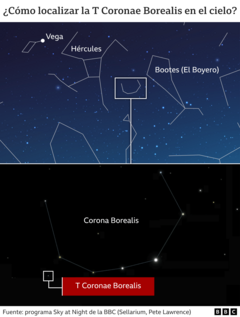 空の地図