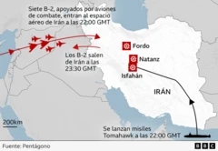 US Military Action Infographics in Iran Nuclear Facilities