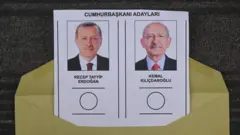 Doorashada Turkiga