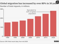 அமெரிக்கா, டொனால்ட் டிரம்ப், குடியேற்ற கொள்கைகளில் மாற்றம், ஜெர்மனி