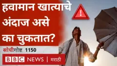 भारतीय हवामान खातं