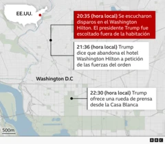 Mapa y detalle de las horas en que se efectuaron los disparon, se procedió a la evacuación y dónde se dio la posterior rueda de prensa de Trump.