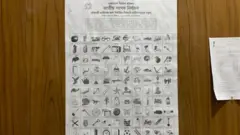 নির্বাচন কমিশন নির্ধারিত প্রতীকের তালিকা