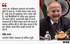 रुद्रेंद्र टंडन
