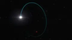 Рисунок орбиты вокруг видимого горизонта событий