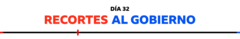 Una línea en dos colores que dice "Recortes al gobierno".