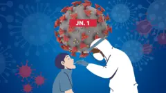 कोभिड परीक्षण