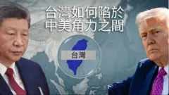 台灣如何陷於中美角力之間？