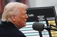 Trump discursando e segurando cartaz de papelão com tarifas previstas para cada país
