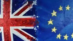UK 
