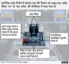 बीबीसी ग्राफिक्स