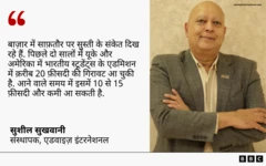 सुशील सुखवानी का कोट कार्ड