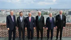 İlham Əliyev Erdoğan Özbəkistan Orban