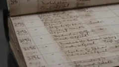 पाकिस्तान के लाहौर संग्रहालय में संरक्षित रजिस्टरों में दर्ज विवरण